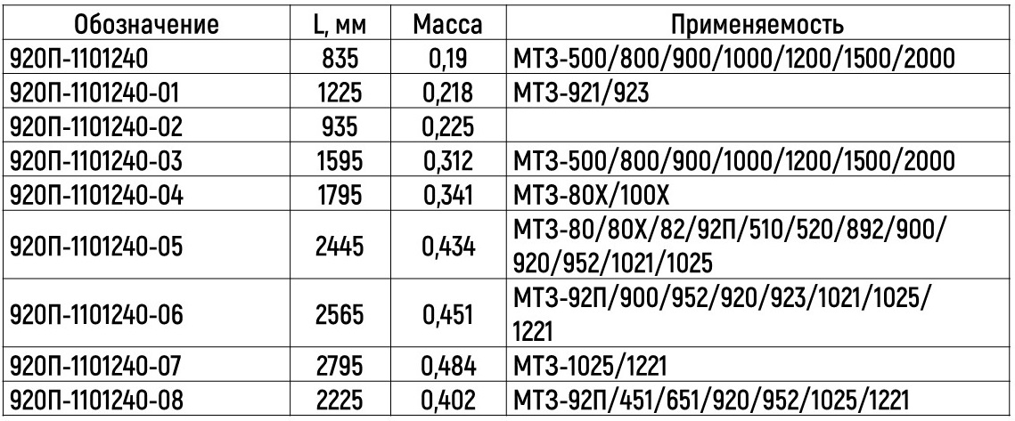 Топливопровод 920П-1101240