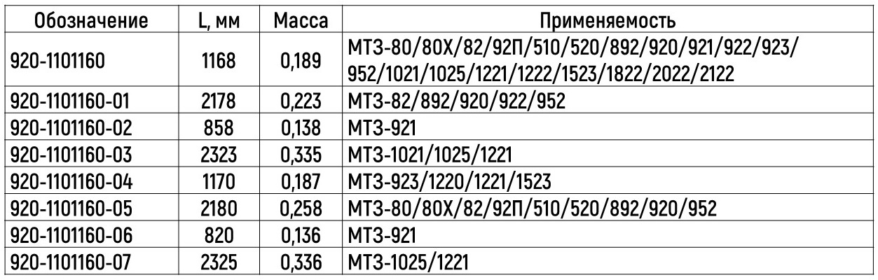Топливопровод 920-1101160